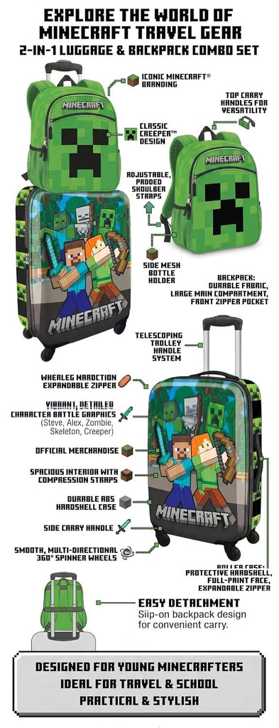 AI ACCESSORY INNOVATIONS Kids Luggage and Backpack Set - 18" Luggage Suitcase With Wheels, 13.75" Backpack