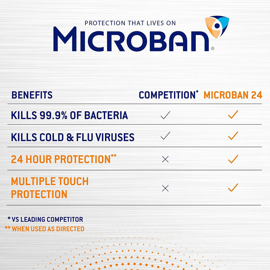 Microban 24 Hour Disinfectant Sanitizing Spray, Citrus Scent