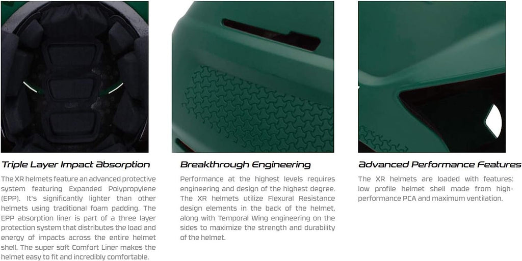 Schutt XR1 Softball Batter's Helmet with Batter's Guard Facemask - One Size Fits Most