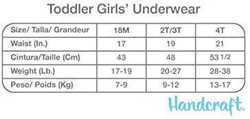 Baby Yoda Girls Panty Multipacks