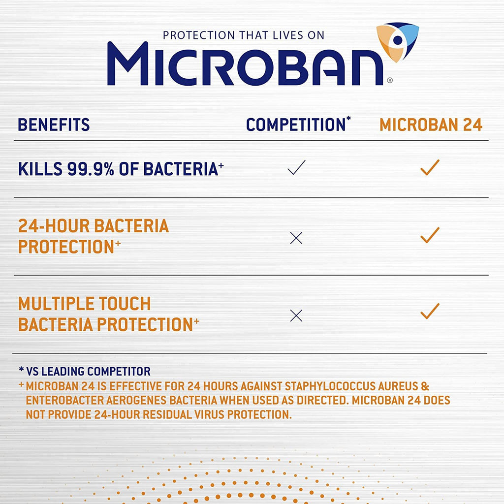 Microban Disinfectant Spray, 24 Hour Sanitizing and Antibacterial Spray, Bathroom Cleaner, Citrus Scent, 4 Count, 22 fl oz Each