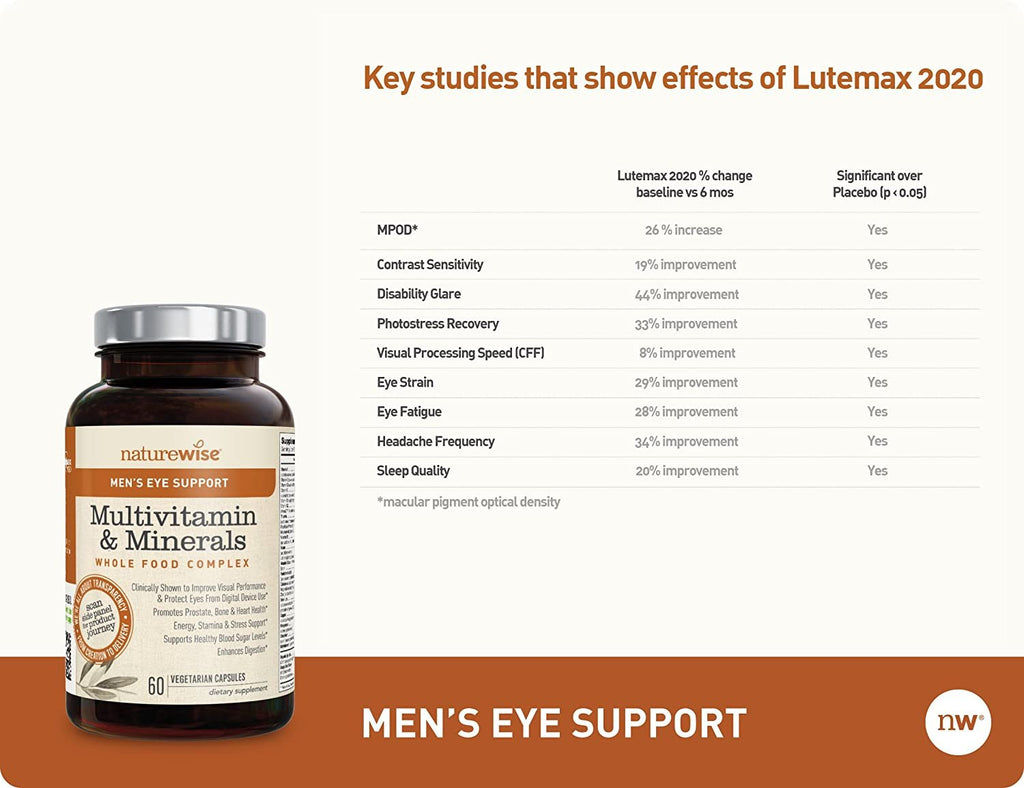 NatureWise Men's Eye Support Whole Food Multivitamin for Eye Health, Blue Light Defense with Balanced B Complex Vitamins, Lutemax 2020, Zeaxanthin (Packaging May Vary) [1 Month Supply - 60 Capsules]